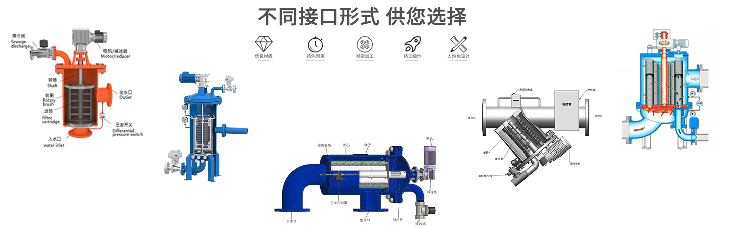自清洗過(guò)濾器